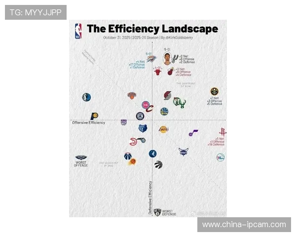 探索NBA新赛季球队阵容变化与联盟格局深度观察全面解析动向势
