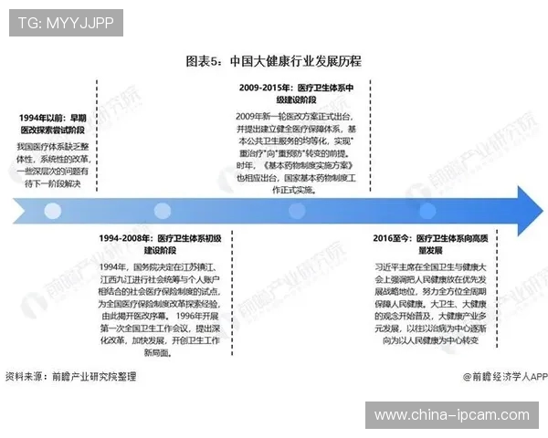 全球著名足球俱乐部发展历史与当代竞争格局深度全景解析与趋势