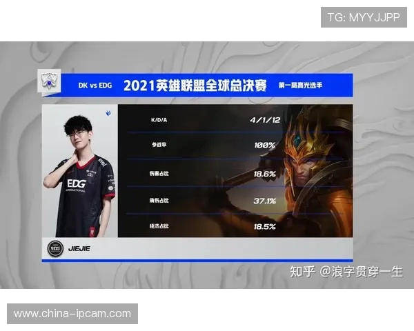 全球总决赛回顾V5战队个人能力的精彩展现与深度分析