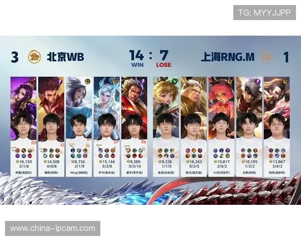 王者荣耀团队配合实力评比RNG战队荣登第十名引发热议