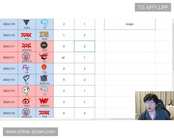 王者荣耀最新实力榜单揭晓BLG战队荣登第八名引发热议 王者荣耀最新实力榜单揭晓BLG战队荣登第八名引发热议